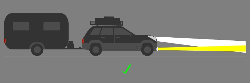 Correctly Loaded and Hitched Vehicle 