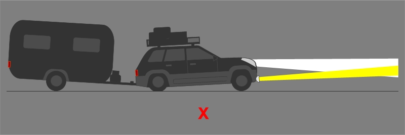 Incorrectly Loaded or Hitched Vehicle